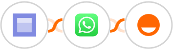 Datelist + WhatsApp + Rise Integration