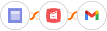 Datelist + Workast + Gmail Integration