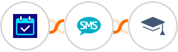 DaySchedule + Burst SMS + Miestro Integration