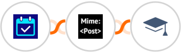 DaySchedule + MimePost + Miestro Integration