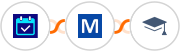 DaySchedule + Mocean API + Miestro Integration