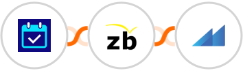 DaySchedule + ZeroBounce + Metroleads Integration