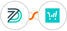 DEAR Inventory + ThriveCart Integration
