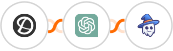Delighted + ChatGPT + Apper Integration