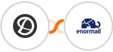 Delighted + Enormail Integration