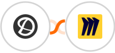 Delighted + Miro Integration