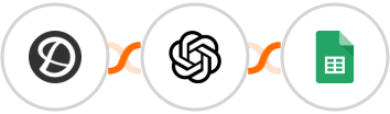 Delighted + OpenAI (GPT-3 & DALL·E) + Google Sheets Integration