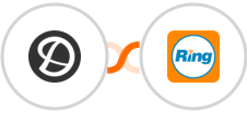 Delighted + RingCentral Integration