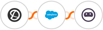 Delighted + Salesforce + Browse AI Integration