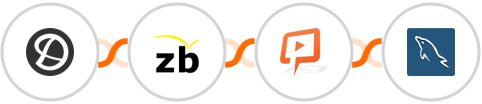 Delighted + ZeroBounce + JetWebinar + MySQL Integration