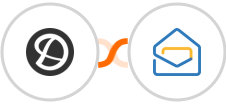 Delighted + Zoho Mail Integration