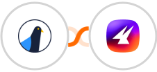 Delivra + Aimfox Integration
