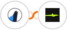 Delivra + Calendar Jet Integration