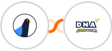 Delivra + DNA Super Systems Integration