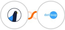 Delivra + Dotloop Integration