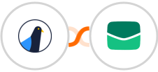 Delivra + Email It Integration