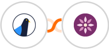 Delivra + EmailFig Integration