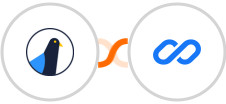 Delivra + Flexisign Integration