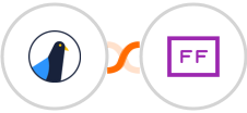 Delivra + FlowFast Integration