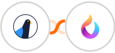Delivra + HelpSpace Integration