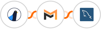 Delivra + Mailifier + MySQL Integration