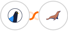 Delivra + MariaDB Integration