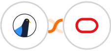 Delivra + Oracle Eloqua Integration