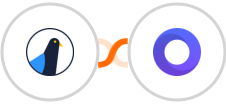 Delivra + Placid Integration