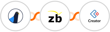 Delivra + ZeroBounce + Zoho Creator Integration