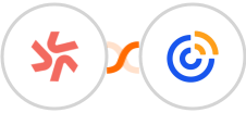 Deputy + Constant Contacts Integration