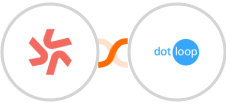 Deputy + Dotloop Integration
