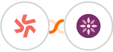 Deputy + EmailFig Integration