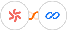 Deputy + Flexisign Integration