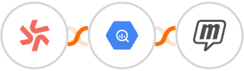 Deputy + Google BigQuery + MailUp Integration