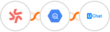 Deputy + Google BigQuery + UChat Integration