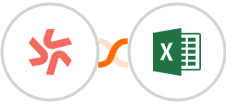 Deputy + Microsoft Excel Integration