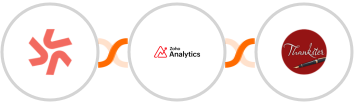 Deputy + Zoho Analytics + Thankster Integration