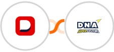 Deskera + DNA Super Systems Integration
