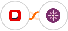 Deskera + EmailFig Integration
