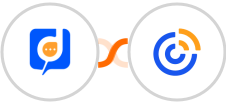 Desku.io + Constant Contacts Integration