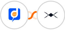 Desku.io + DroneBundle Integration