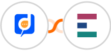 Desku.io + Elorus Integration