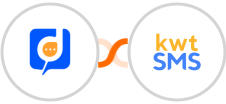Desku.io + kwtSMS Integration