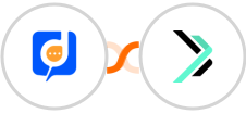 Desku.io + Sempico Solutions SMS Integration