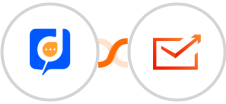 Desku.io + Sender Integration
