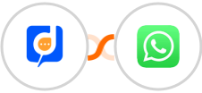 Desku.io + WhatsApp Integration