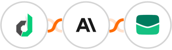 Device Magic + Anthropic (Claude) + Email It Integration