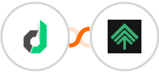 Device Magic + Bumpups Integration