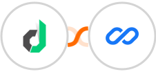 Device Magic + Flexisign Integration