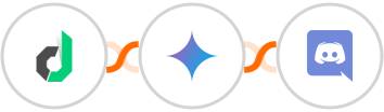 Device Magic + Gemini AI + Discord Integration